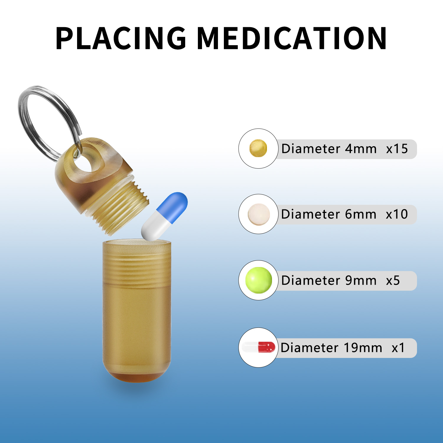 Mini Portable Pill Box Waterpr - Edc Pill Carry บทวิจารณ์และราคา